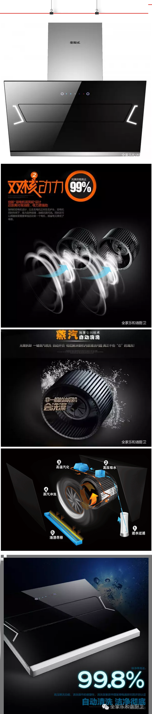 【必看】你造嗎？？解決煮婦和煮夫的煩惱