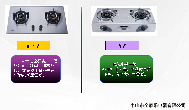 全家樂(lè )5