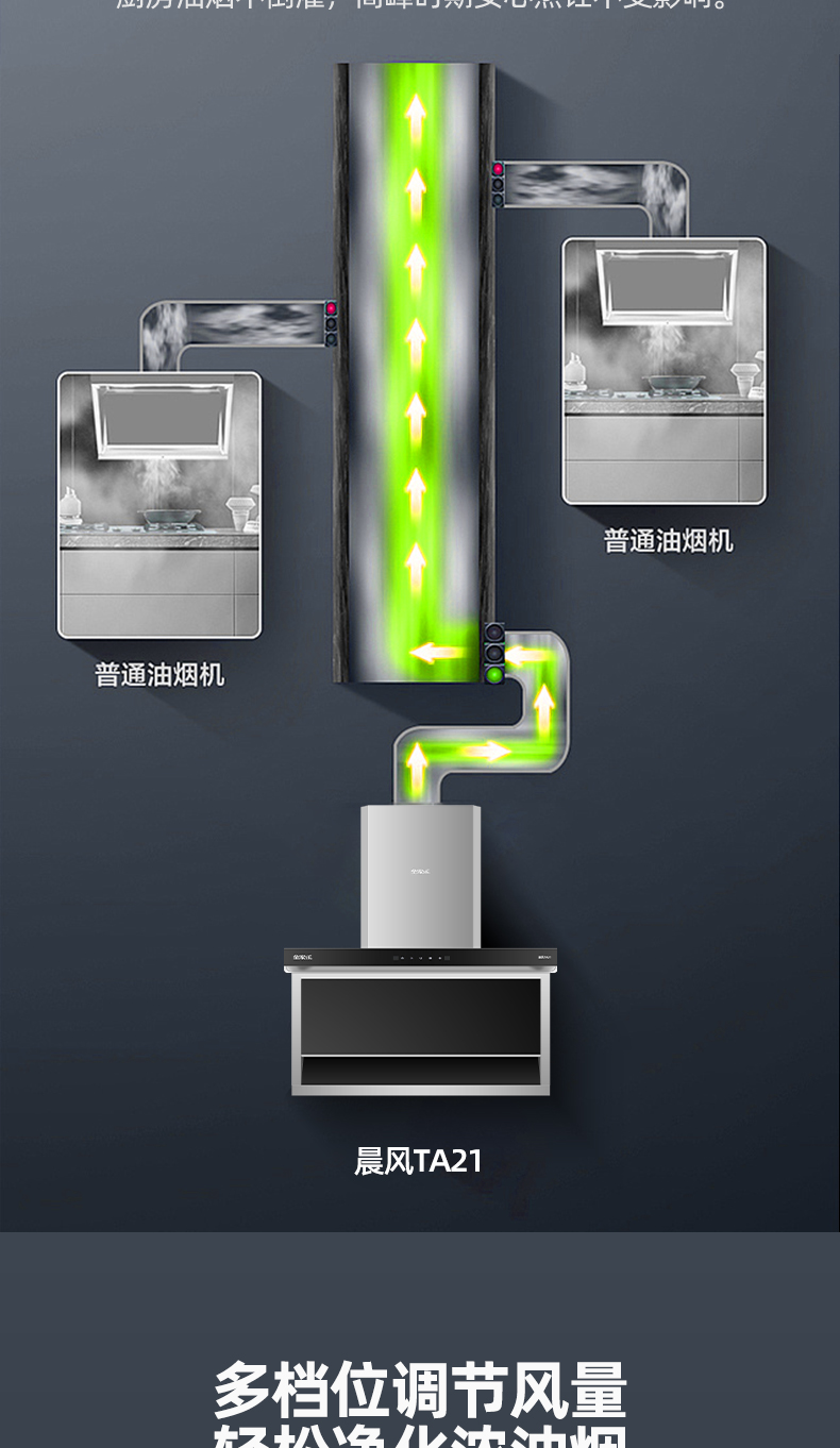 晨風(fēng)TA21詳情頁(yè)_10